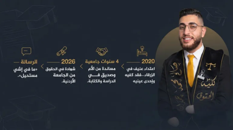 بعد 6 سنوات من الاعتداء تخرج صالح حمدان المعروف بفتى الزرقاء في كلية الحقوق (الجزيرة)